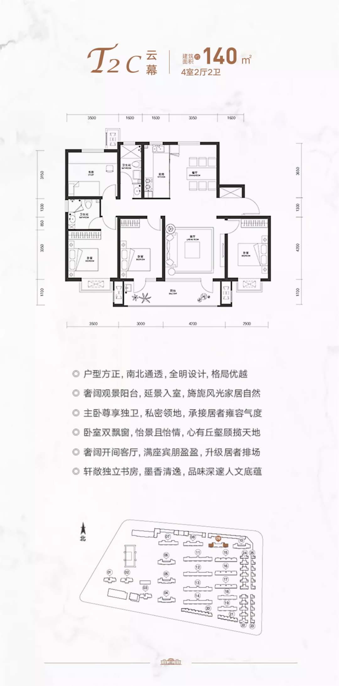 天润香墅湾1号 | 当红户型 有什么可豪横的?