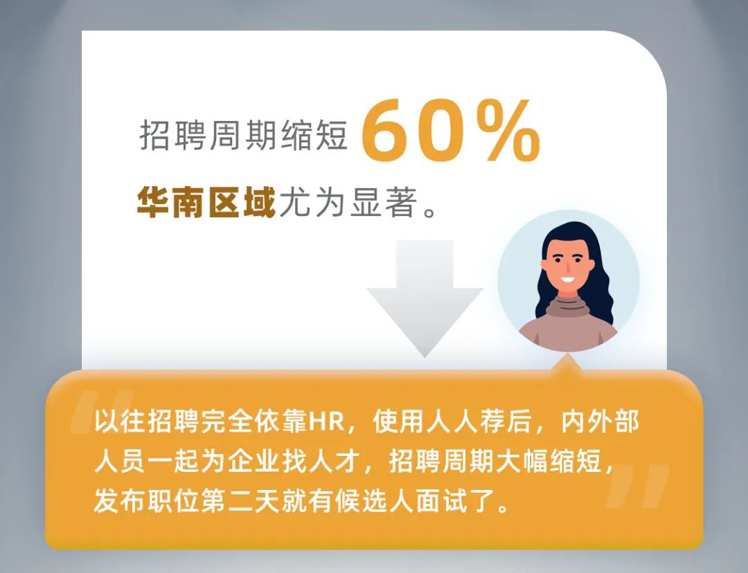 独家揭秘丨作为人人荐的“出品人”，大易自己用得怎么样-用友大易智能招聘系统