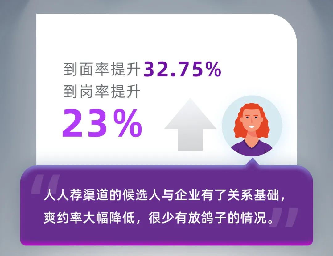 独家揭秘丨作为人人荐的“出品人”，大易自己用得怎么样-用友大易智能招聘系统