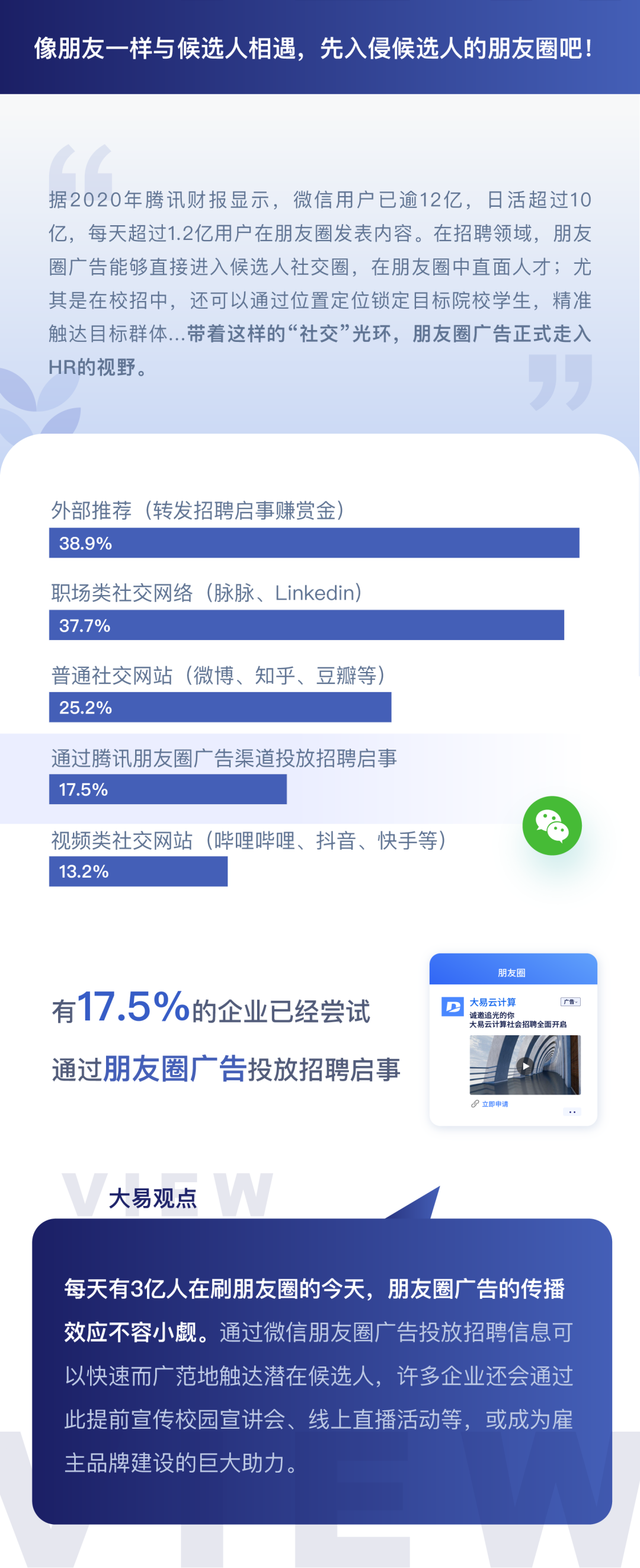 像朋友一样与候选人相遇,先入侵候选人的朋友圈吧-用友大易智能招聘系统