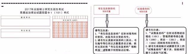 22考研初试答题书写规范出炉(图5)