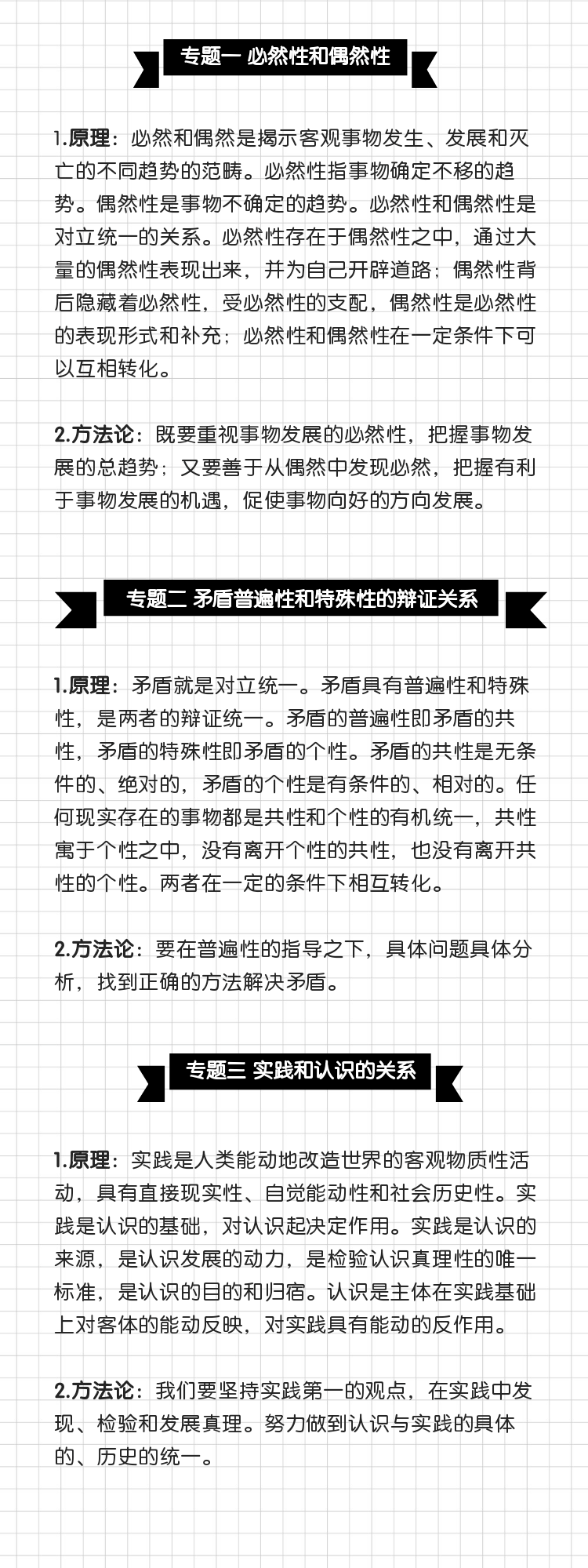 考研政治万能答题模板(图1)