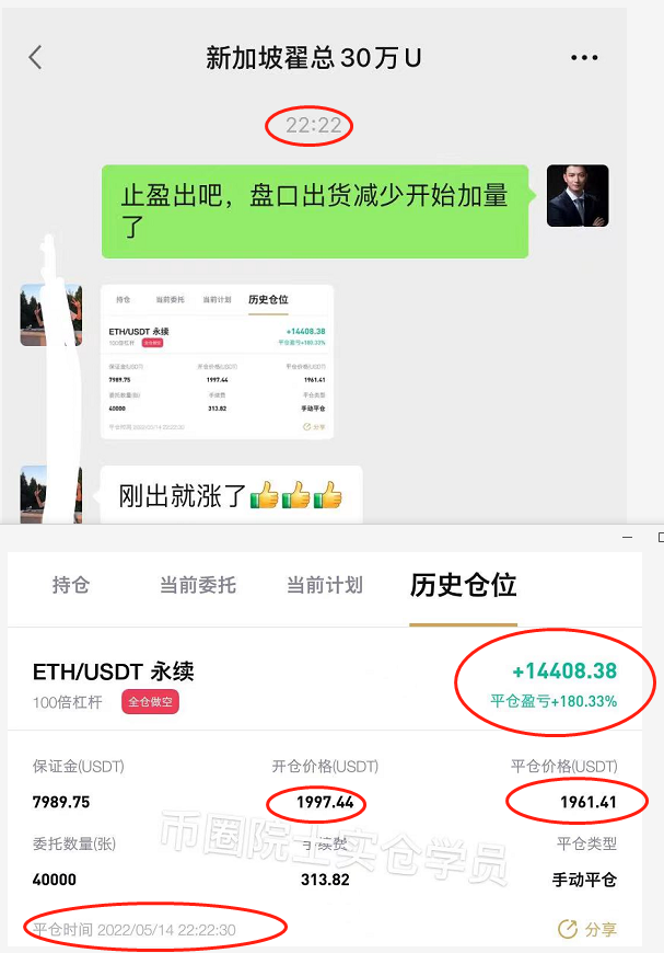 币圈院士:5.15周日横盘模式开启,比特币以太坊最新分析及策略插图 币圈院士:5.15周日横盘模式开启,比特币以太坊最新分析及策略