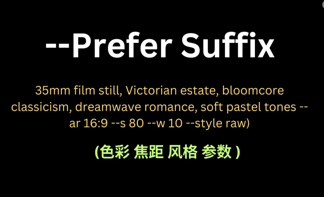 图片[6] - Midjourney再次迎来更新，V5.2版本有哪些新功能？ - 阿噜噜小栈