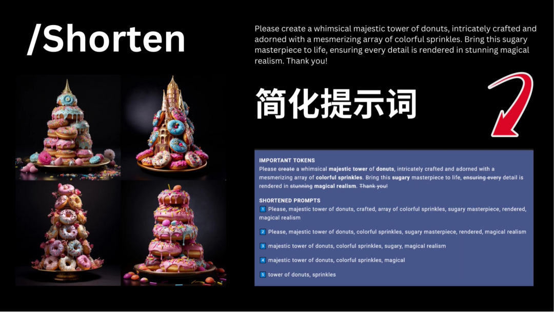 图片[3] - Midjourney再次迎来更新，V5.2版本有哪些新功能？ - 阿噜噜小栈