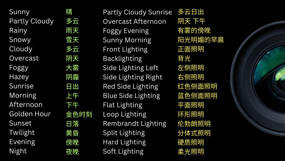 图片[13] - Midjourney再次迎来更新，V5.2版本有哪些新功能？ - 阿噜噜小栈