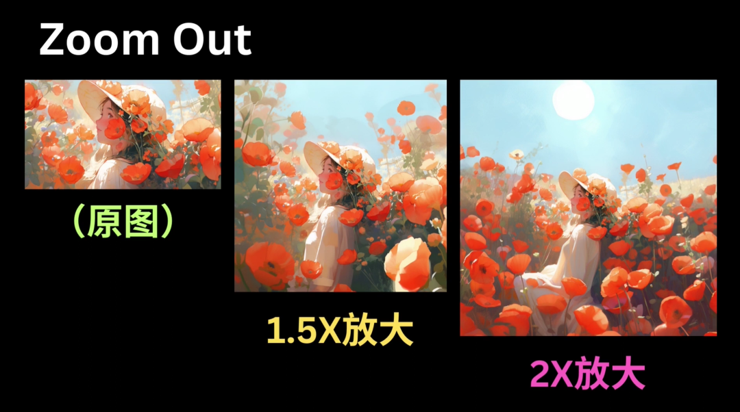 图片[10] - Midjourney再次迎来更新，V5.2版本有哪些新功能？ - 阿噜噜小栈