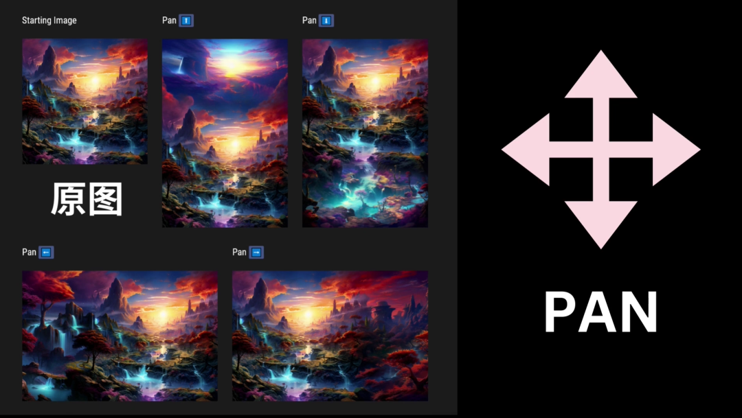 图片[8] - Midjourney再次迎来更新，V5.2版本有哪些新功能？ - 阿噜噜小栈