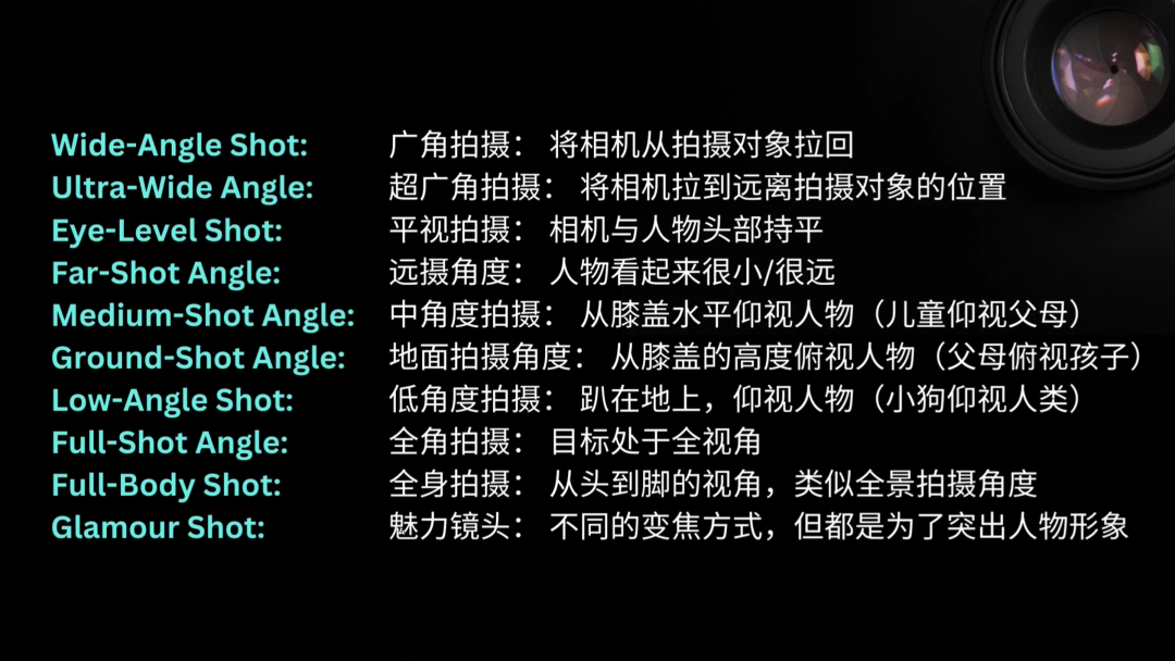 图片[20] - Midjourney再次迎来更新，V5.2版本有哪些新功能？ - 阿噜噜小栈