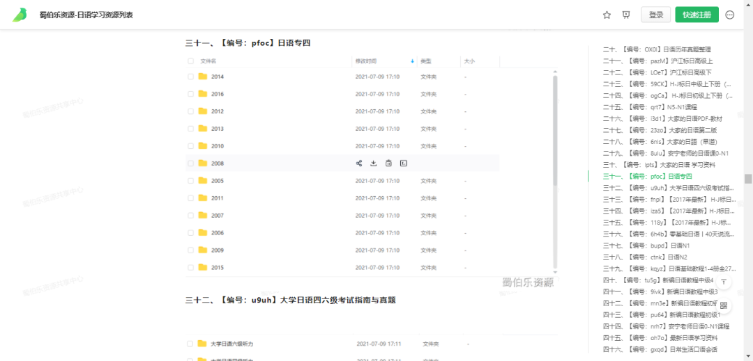 免费资料 | 一大批学习资源来袭,接好了!