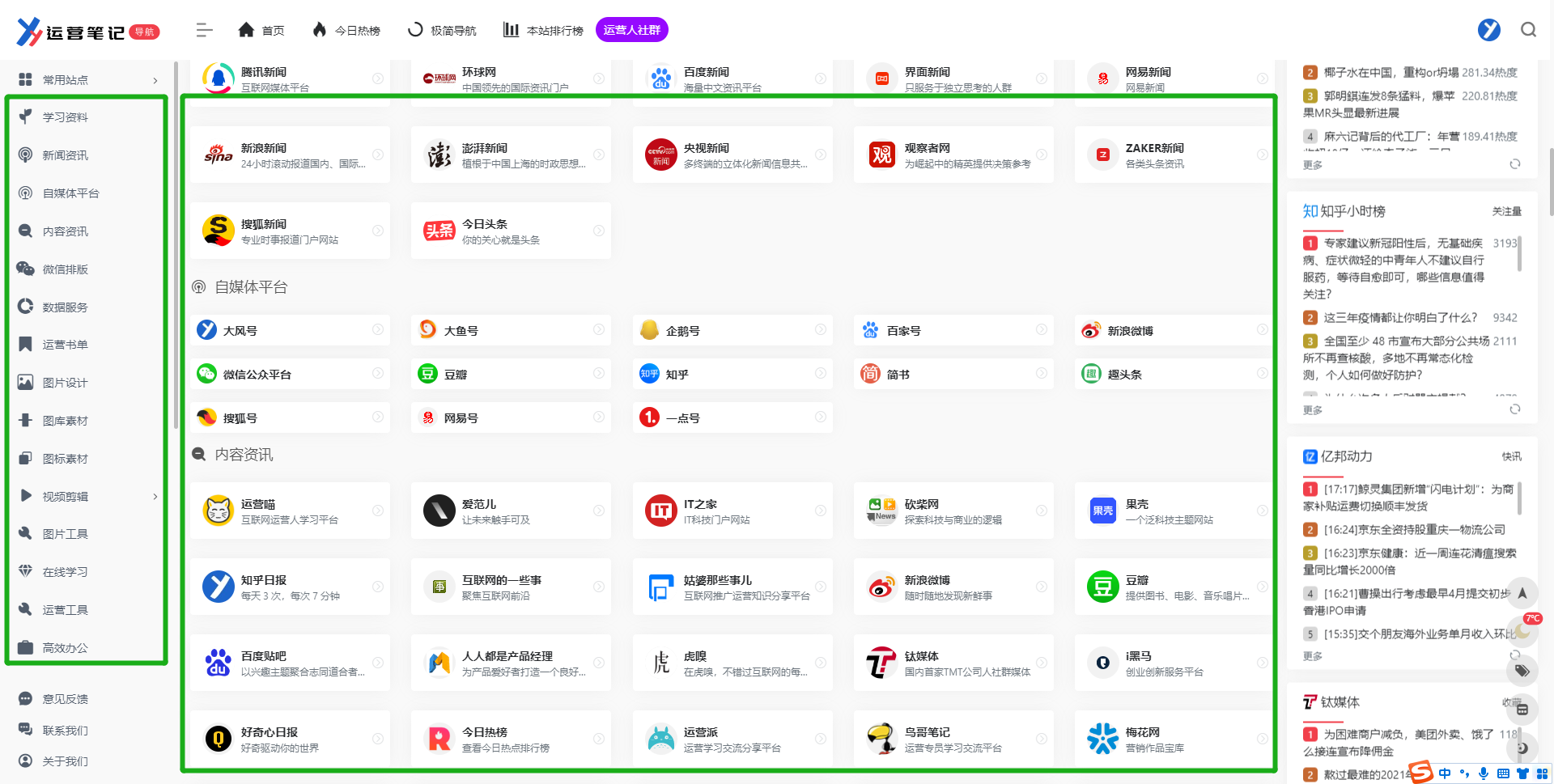 认识我们 | 玩转运营笔记导航