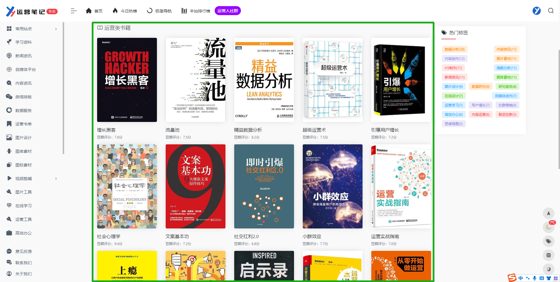 认识我们 | 玩转运营笔记导航