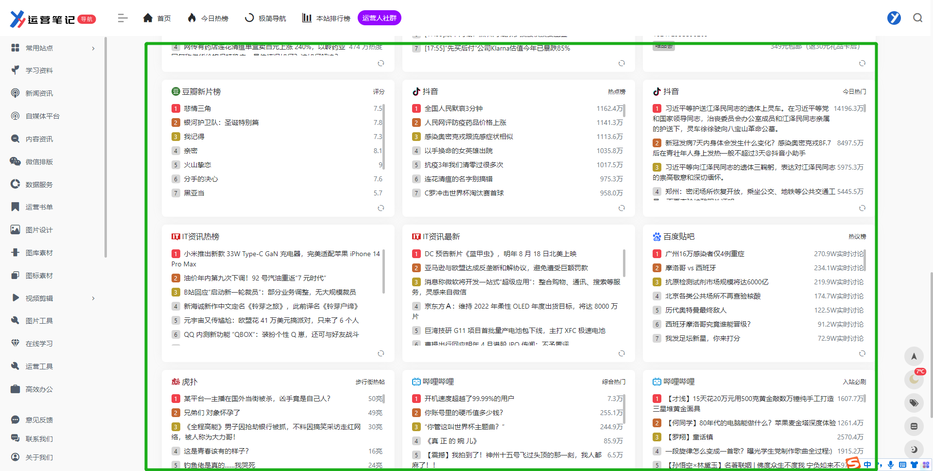 认识我们 | 玩转运营笔记导航