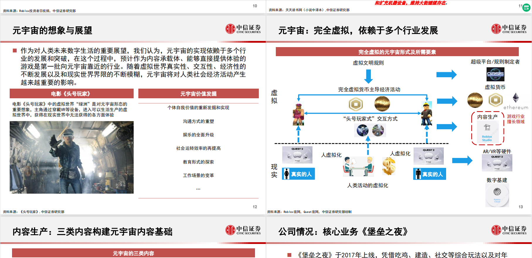 迈向元宇宙的游戏独角兽