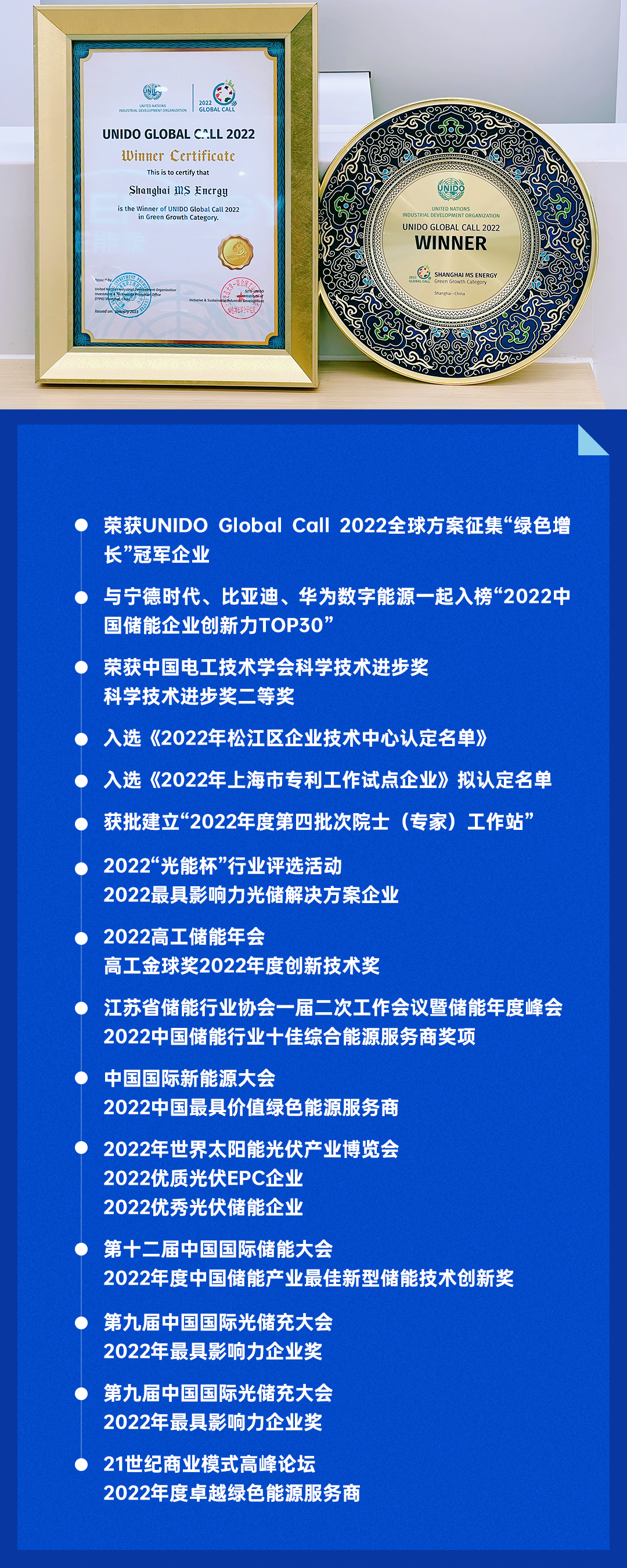 靠谱前行，乘势而上 | 美克生能源2022年度回顾