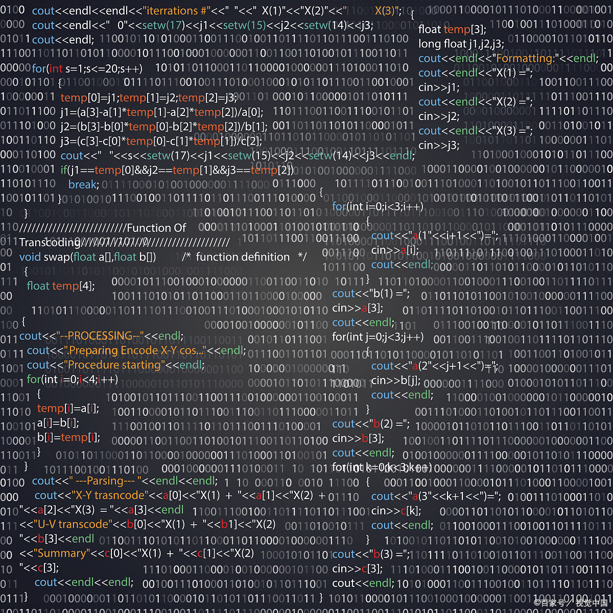 去了家新公司，技术总监不让用 IntelliJ IDEA！想离职了……