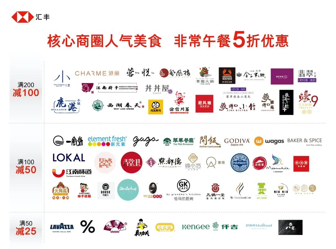 【更新】钱德勒荐卡|汇丰银行值得办的5张信用卡-蓝莓评测