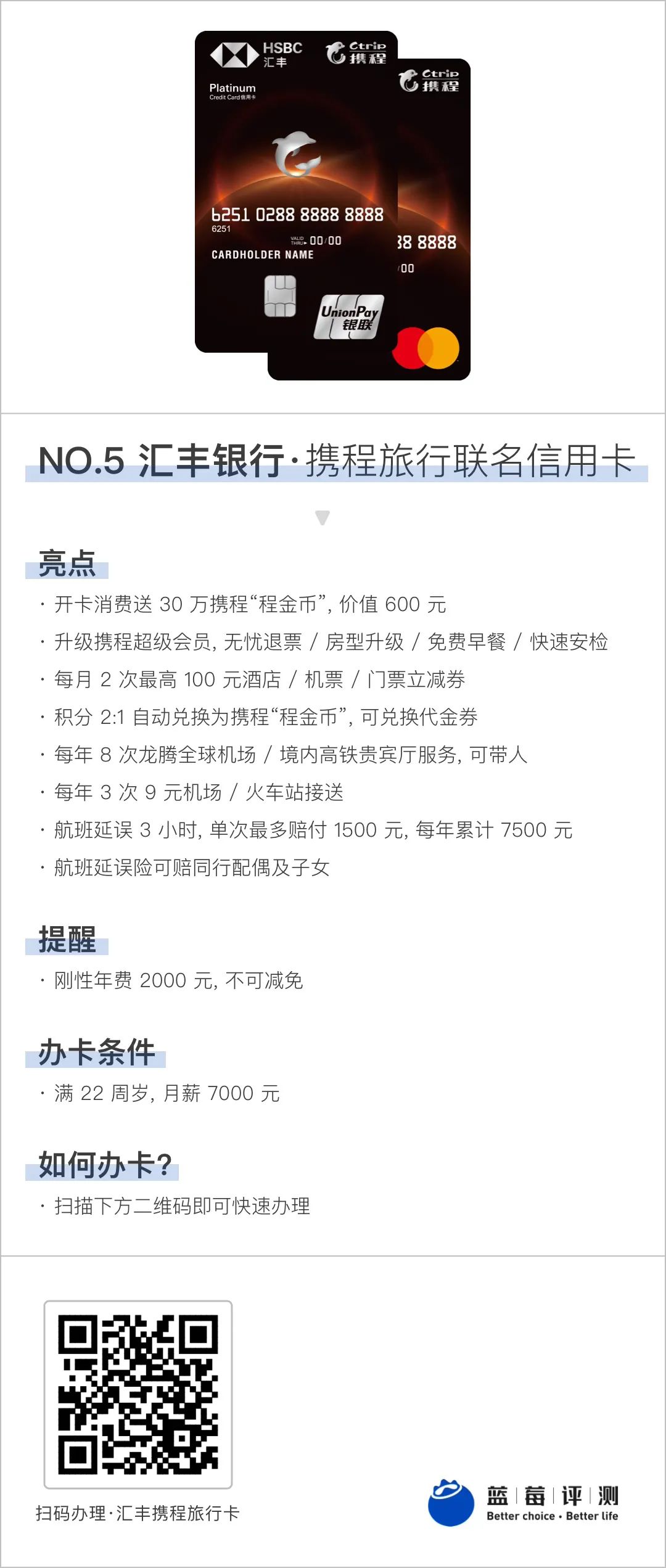【更新】钱德勒荐卡|汇丰银行值得办的5张信用卡-蓝莓评测