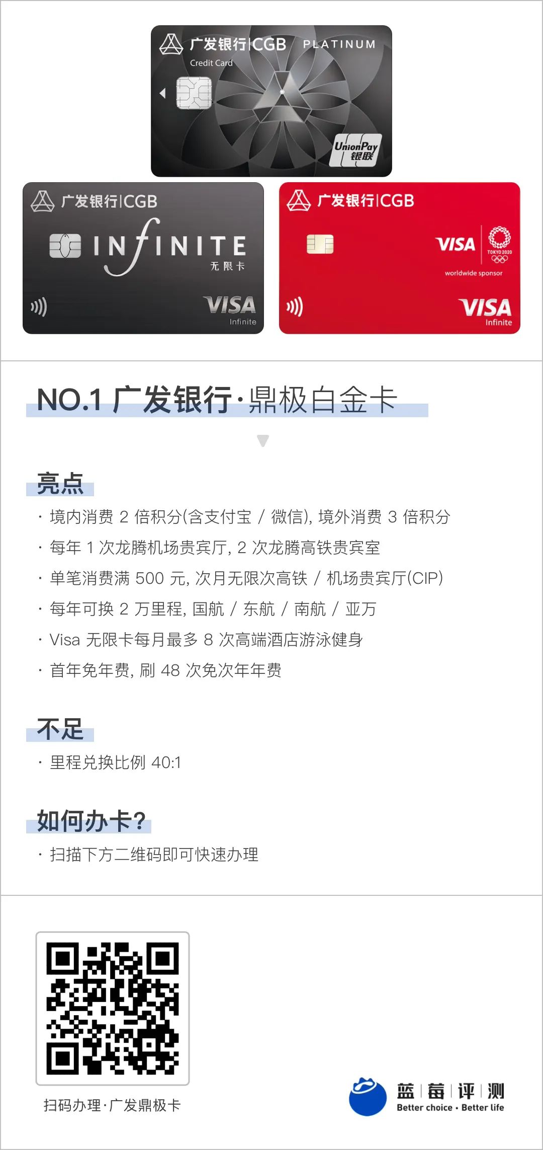 钱德勒荐卡|广发也有值得办的信用卡-蓝莓评测