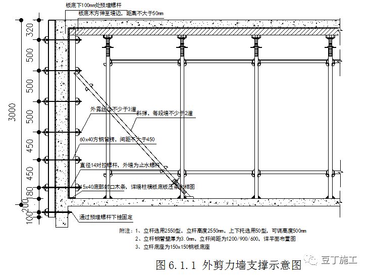 附承插型盘扣式模板支撑架施工技术交底下载! 