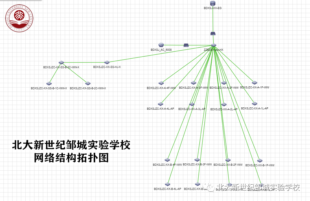 再传【喜报】 |  热烈祝贺我校荣获济宁市“智慧校园”荣誉称号