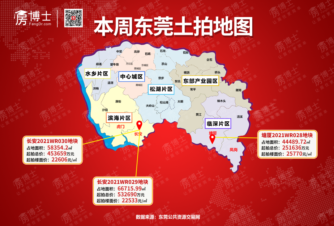 1540套新房东莞楼市供应大幅上涨金九银十还没有结束