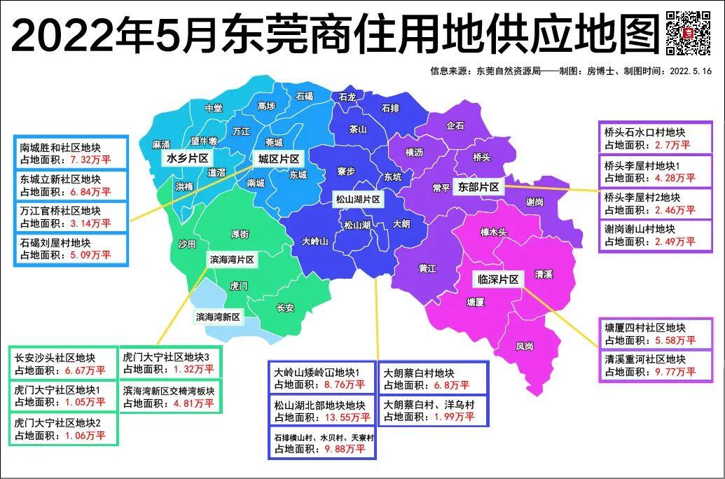 超105萬平東莞新政後將迎土拍盛宴擬集中出讓20宗地這幾宗地已被緊盯