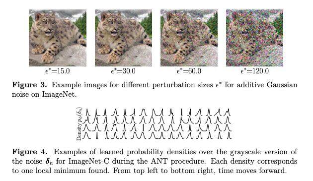 今日 Paper | 依赖性解析器；DNNs对图像损坏；高效人脸特征学习 ；虚拟试穿统一框架等