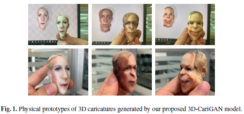 今日 Paper | 协作蒸馏；人脸反欺骗；人脸表示；3D-CariGAN等