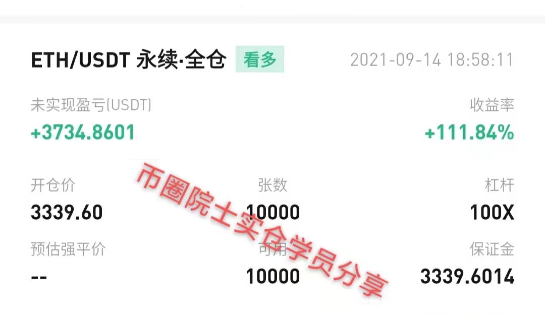 币圈院士:9.15大盘上涨以后再遇上方压制该如何操作,今日比特币以太坊最新行情分析及操作建议解析插图 币圈院士:9.15大盘上涨以后再遇上方压制该如何操作,今日比特币以太坊最新行情分析及操作建议解析